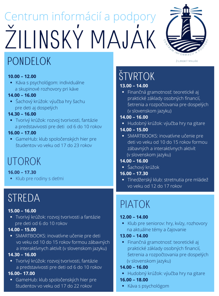 Plagát s programom Žilinského majáku