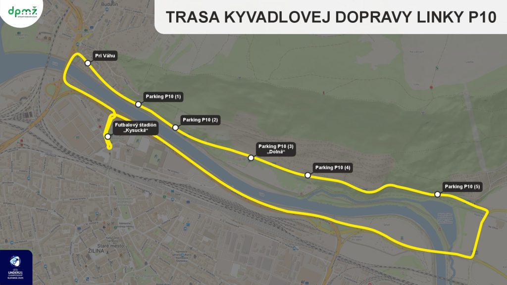 Trasa kyvadlovej dopravy