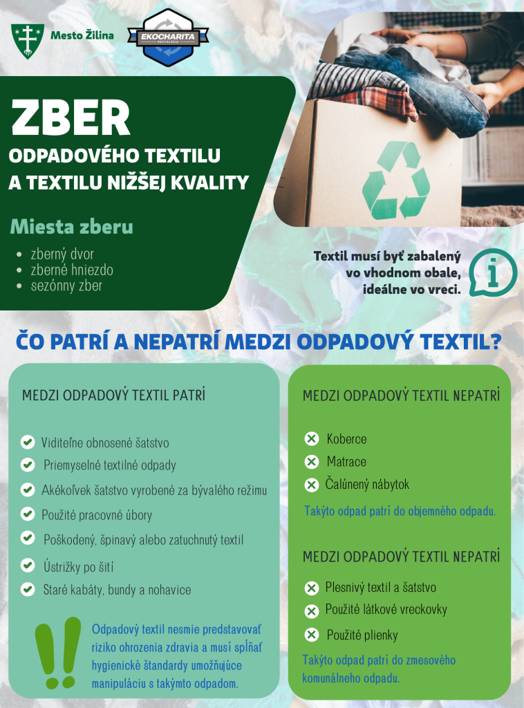 plagát Zber odpadového textilu