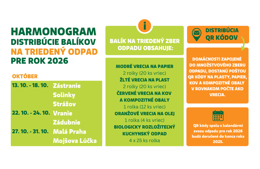 distribúcia vriec na rok 2026