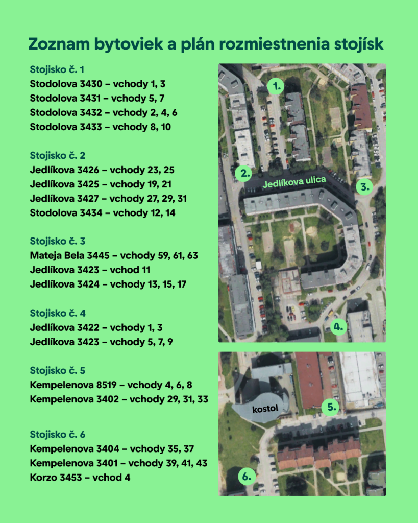 Rozmiestnenie stojísk